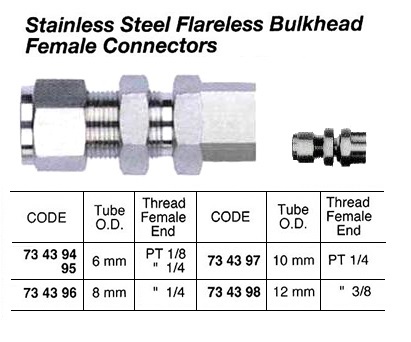 ST.STEEL FLARELESS BULKHEAD FEMALE CONNECTOR THREADED, 6 MM x PT 1/8