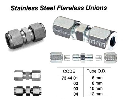 ST.STEEL FLARELESS UNION THREADED, 6 MM | Hyupshin (2017-8)