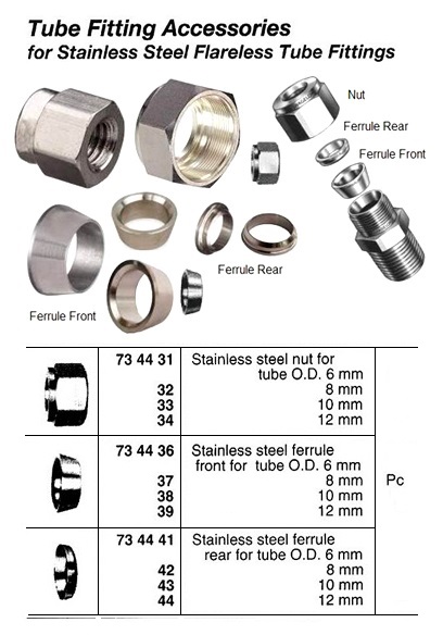 ST.STEEL FLARELESS NUT FOR TUBE FITTING, 10 MM | (2013-8)