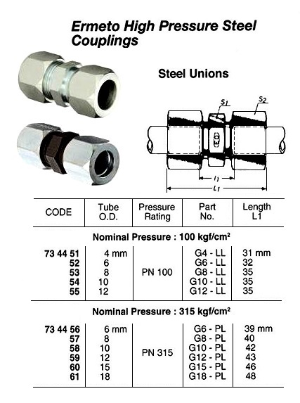 HIGH PRESSURE STEEL COUPLING, 315 KG, 15 MM, G15-PL ERMETO | (2015-2)