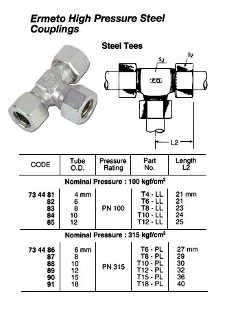 HIGH PRESSURE STEEL TEE, 100 KG, 12 MM | (2015-2)