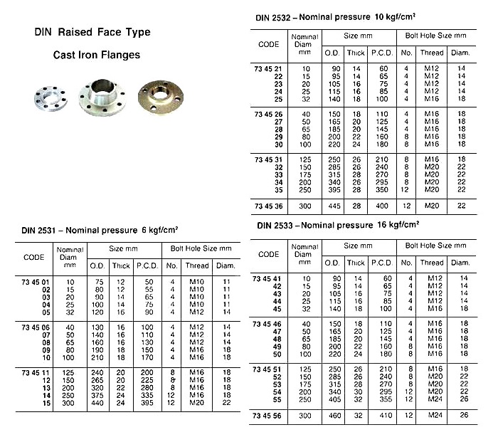RAISED FACE TYPE CAST IRON FLANGE, DIN 2531, 6KG 32 MM