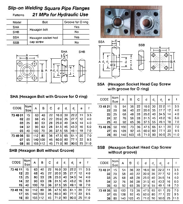SLIP-ON WELDING, SQUARE PIPE FLANGE, 21 MPA FOR HYD. USE, SHB (HEX. BOLT WITHOUT GROOVE) 65A | SHA+SHB+Bolt+Oring Set price (2018-4)