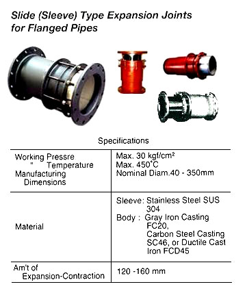 FLEXIBLE PIPE COUPLING, DUCTILE CAST IRON, NOMINAL SIZE 600 MM