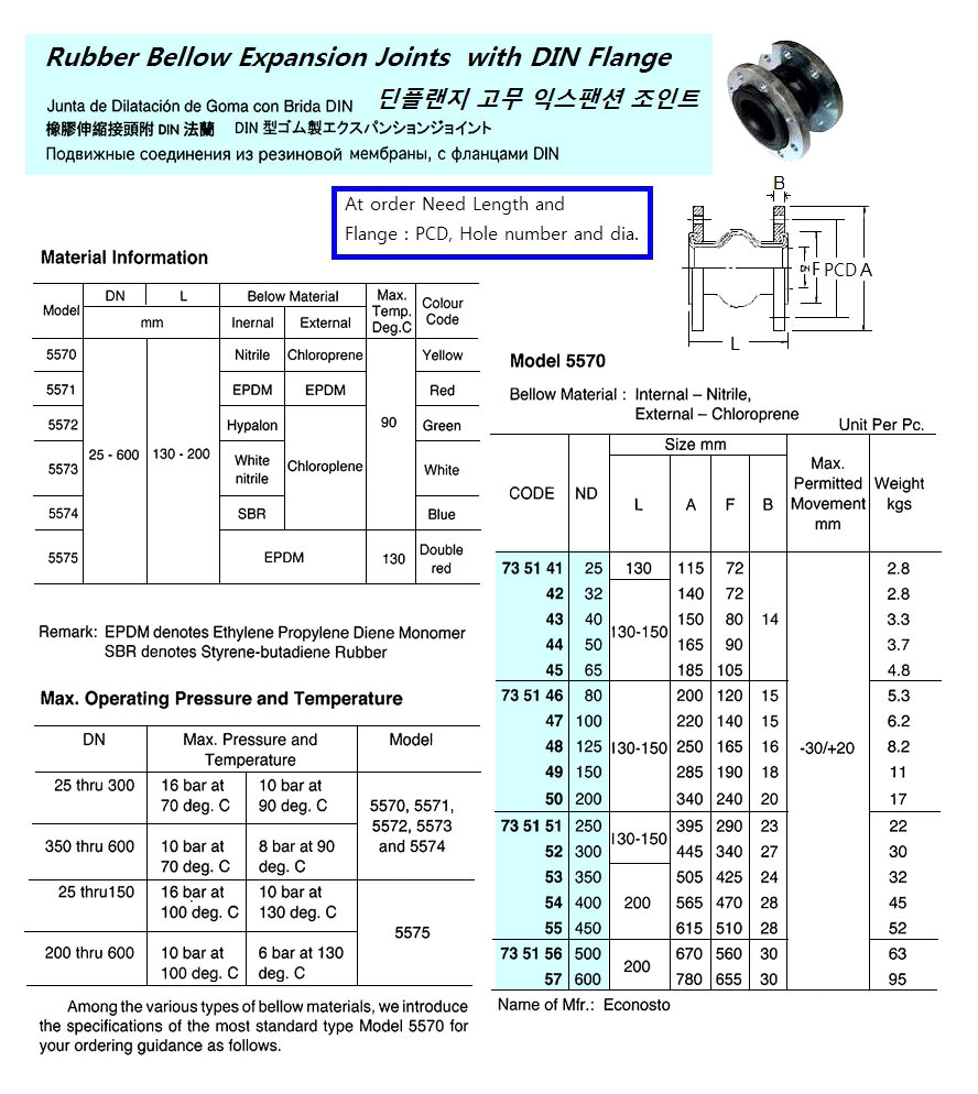 RUBBER BELLOW EXPANSION JOINT WITH DIN FLANGE, MODEL 5570, ND 200