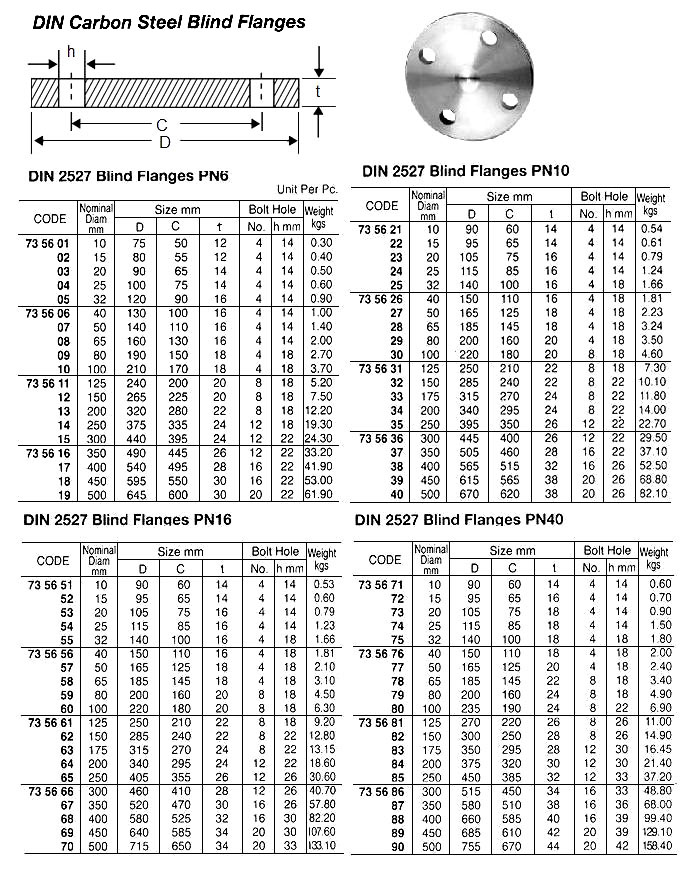 DIN 2527 CARON STEEL BLIND FLANGE, PN16, DIA : 200 MM