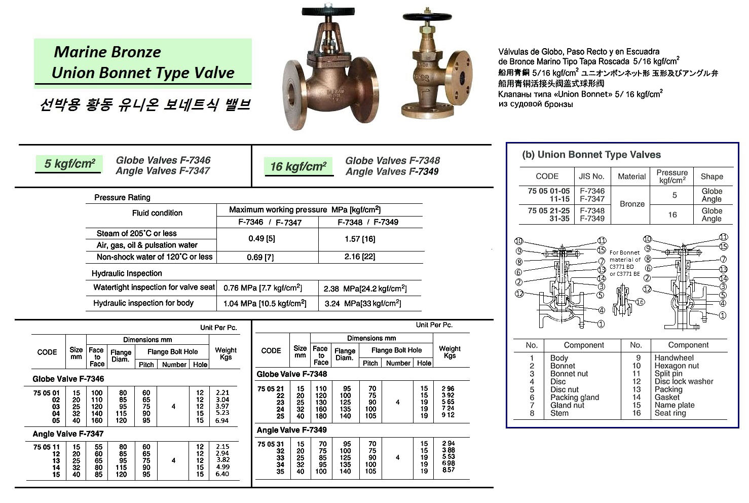 MARINE BRONZE UNION BONNET ANGLE VALVE, FLANGE END, JIS F7349, 16KGF/CM2, 15 MM | Malleable Cast Iron made (2019-2)