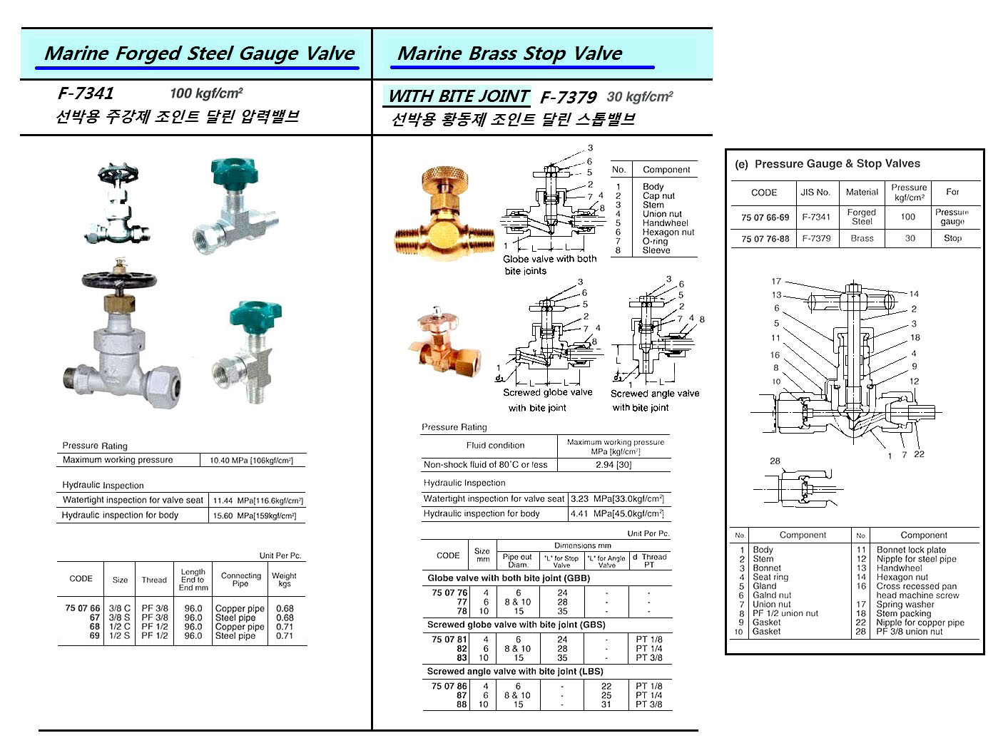 MARINE BRASS ANGLE STOP VALVE, SCRWED BITE JOINT END (LBS), JIS F7379, 30KGF/CM2, 10 MM | (2015-1)