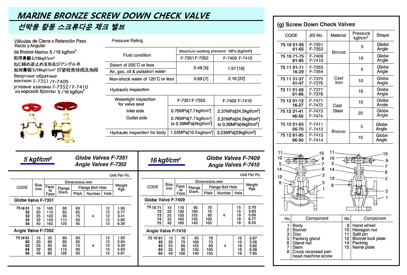 MARINE BRONZE SCREWDOWN CHECK ANGLE VALVE, FLANGE END, JIS F7410, 16KGF/CM2, 25 MM | (2009-6)