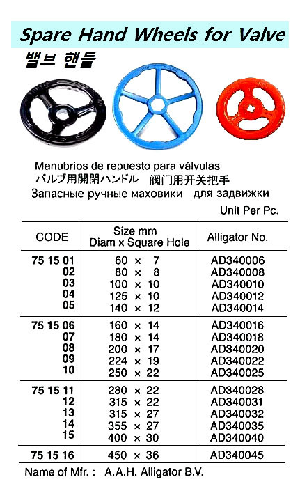 SPARE HAND WHEEL FOR VLAVE, OD x SQUARE HOLE: 80 x 8 | Okwang (2018-7)