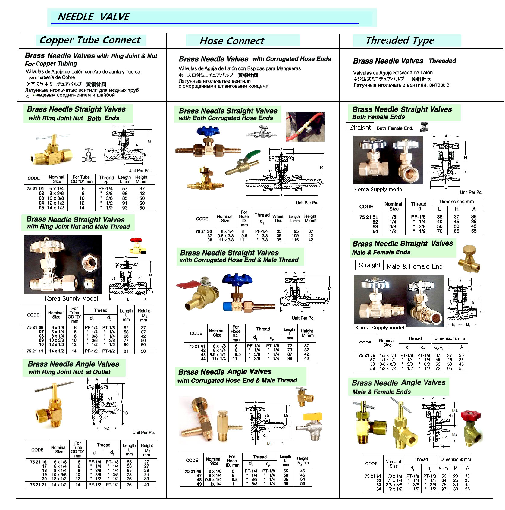 BRASS NEEDLE STRAIGHT VALVE, RING JOINT NUT+ THREAD MALE END, 6 x 1/8 | Chunil (2017-3)
