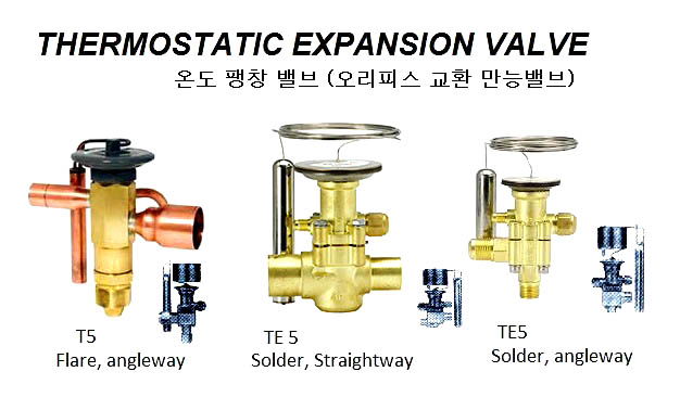 SPARE PARTS FOR INDICATOR COCKS ( NEED TYPE,SIZE..? )