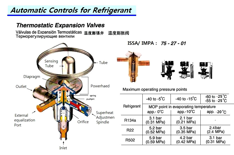THERMOSTATIC EXPANSION VALVE ( NEED TYPE,SIZE..? )