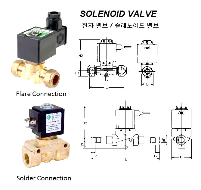 THERMOSTATIC EXPANSION VALVE ( NEED TYPE,SIZE..? )