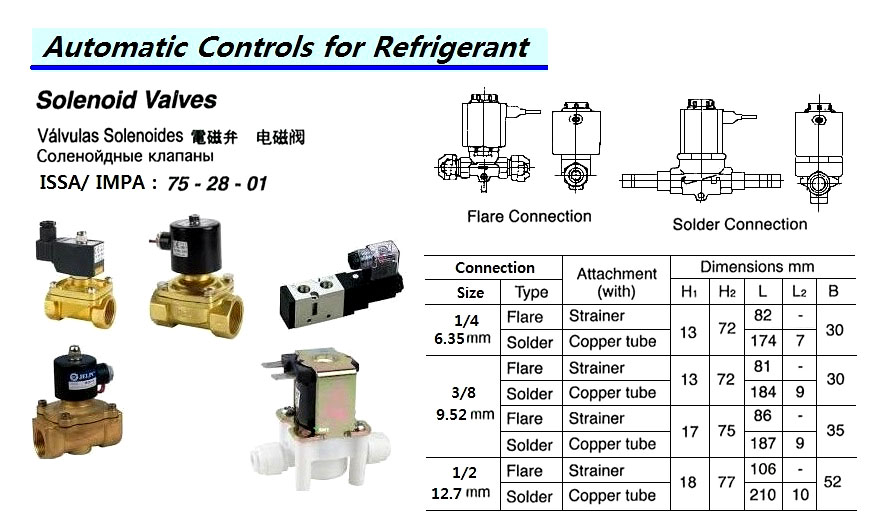 SOLENOID VALVE ( NEED TYPE,SIZE..? )