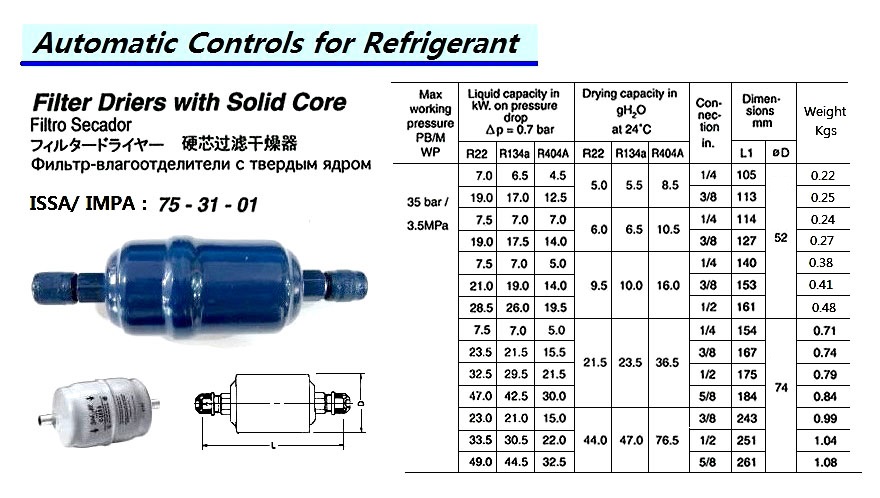 FILTER DRIER WITH SOLID CORE ( NEED TYPE,SIZE..? )