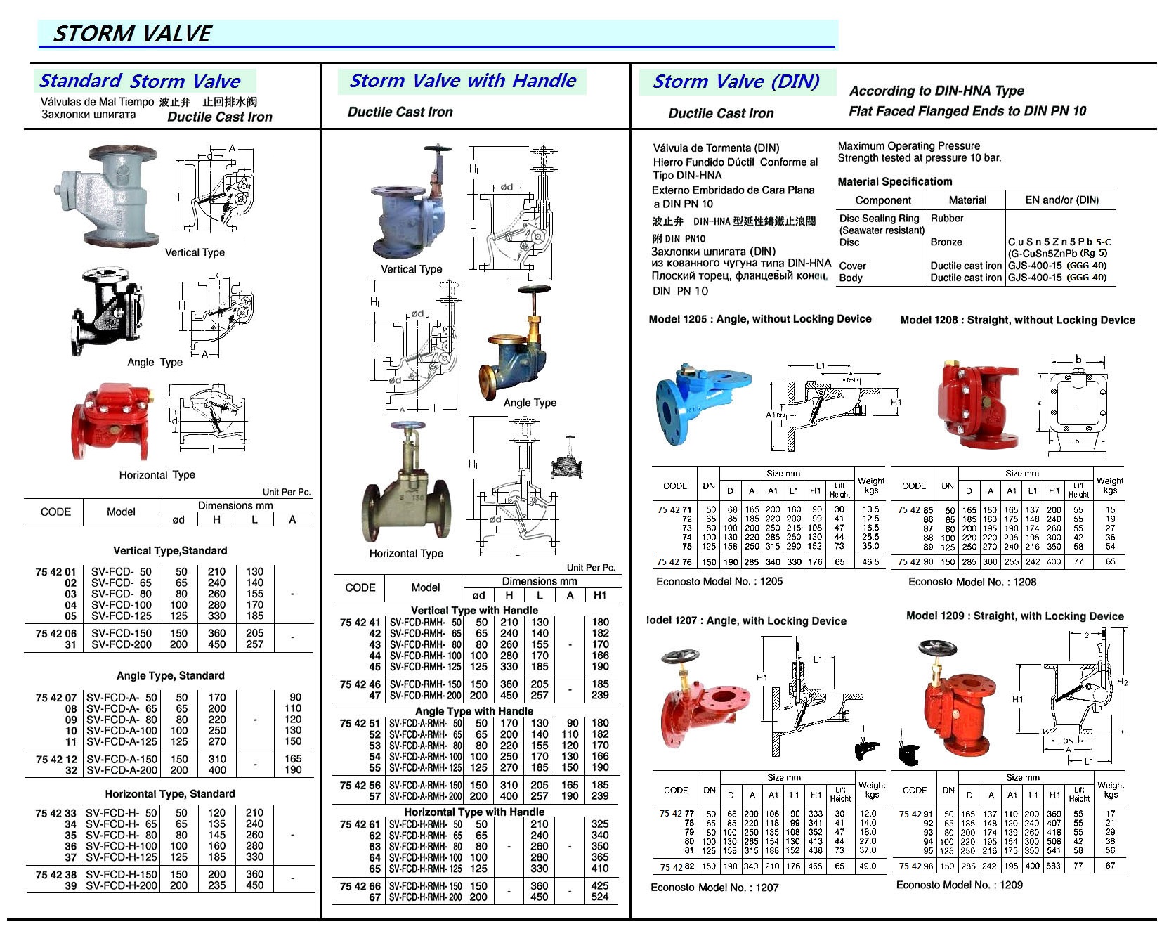 STANDARD STORM VALVE, DUCTILE CAST IRON, BOTH FLANGED, VERTICAL TY, SV-FCD-65
