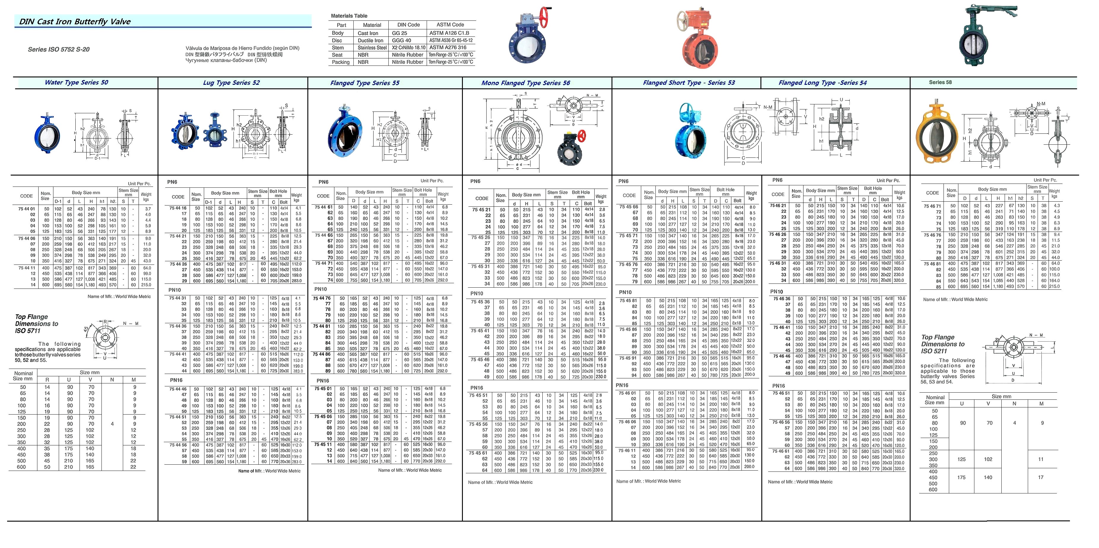 BUTTERFLY VALVE (DIN), CAST IRON, ISO 5752 S-20, LUG TY, SERIES 52, PN10, SIZE 65