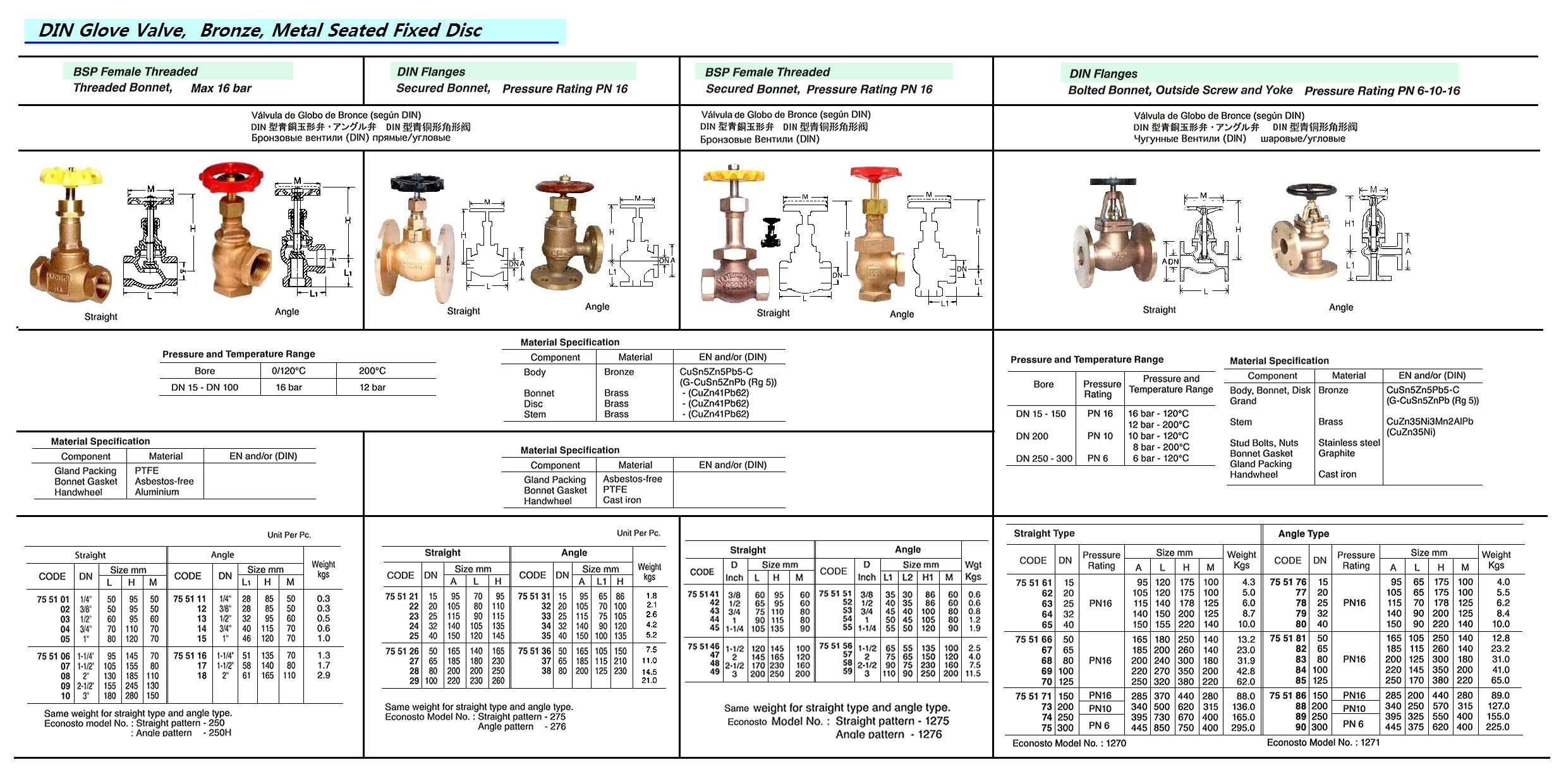 GLOVE VALVE (DIN), BRONZE, BSP FEMALE THREAD BONNET, PN 16, STRAIGHT, 1-1/4"