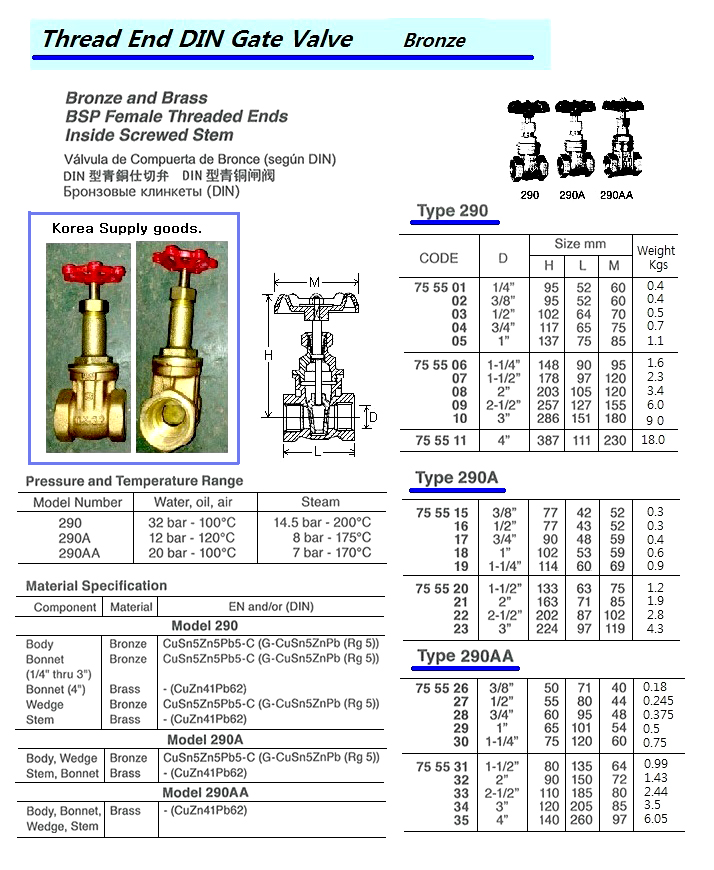 GATE VALVE (DIN), BRONZE, BSP FEMALE THREADED ENDS, STRAIGHT 290A TYPE SIZE D 2"