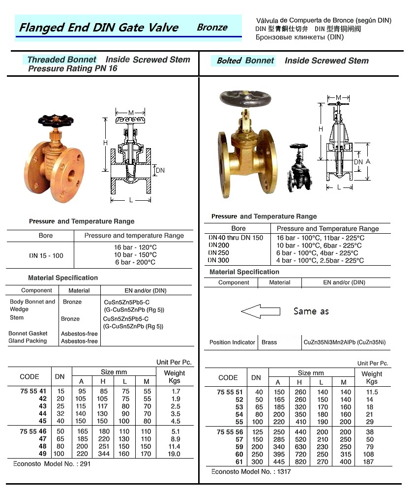 GATE VALVE (DIN), BRONZE, FLANGED END, THREAD BONNET INSIDE SCREWED STEM, STRAIGHT. DN 40