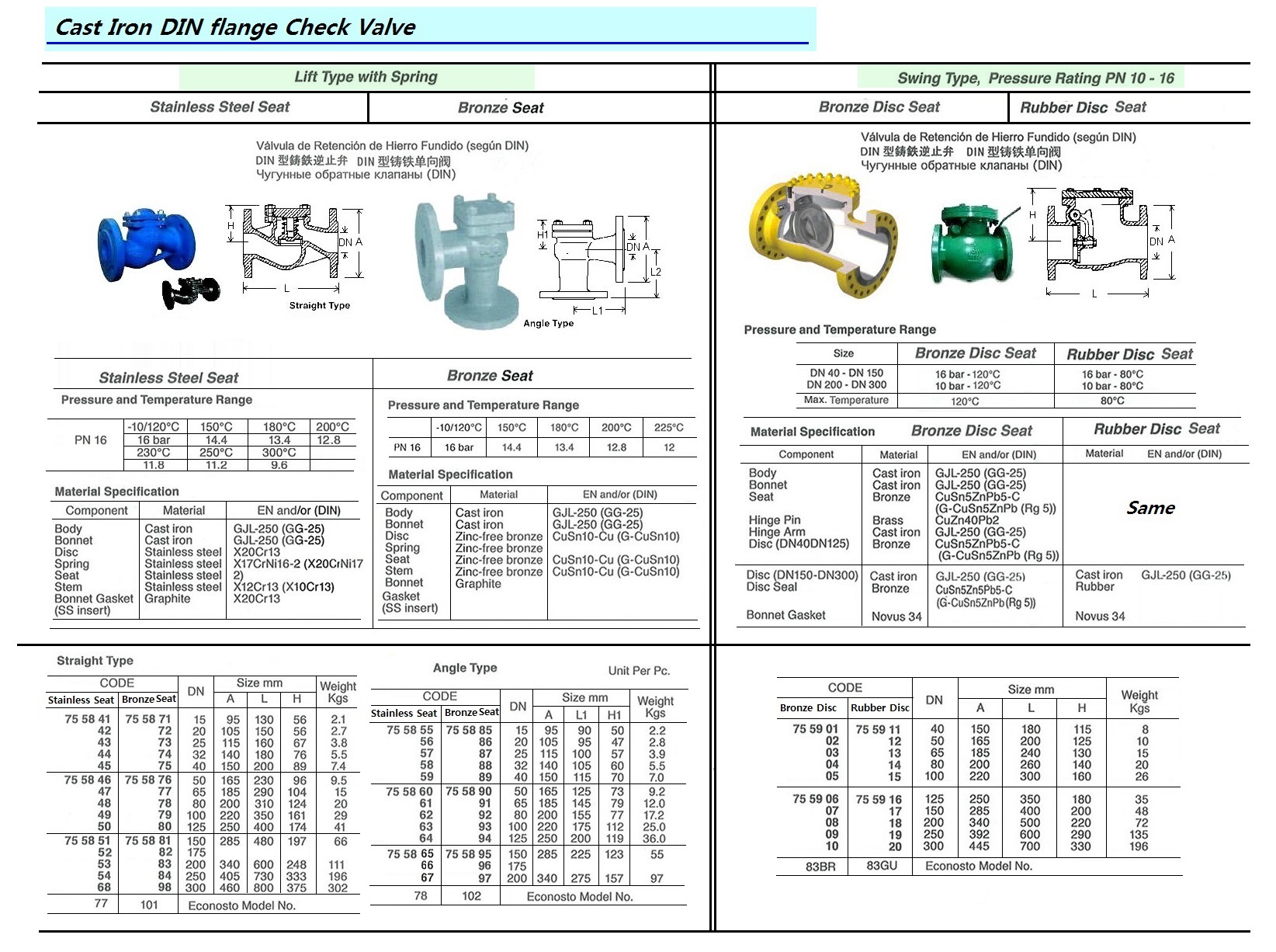 CHECK VALVE (DIN), CAST IRON, FLANGED, BRONZE SEAT, SWING TY, STRAIGHT, SIZE DN 250