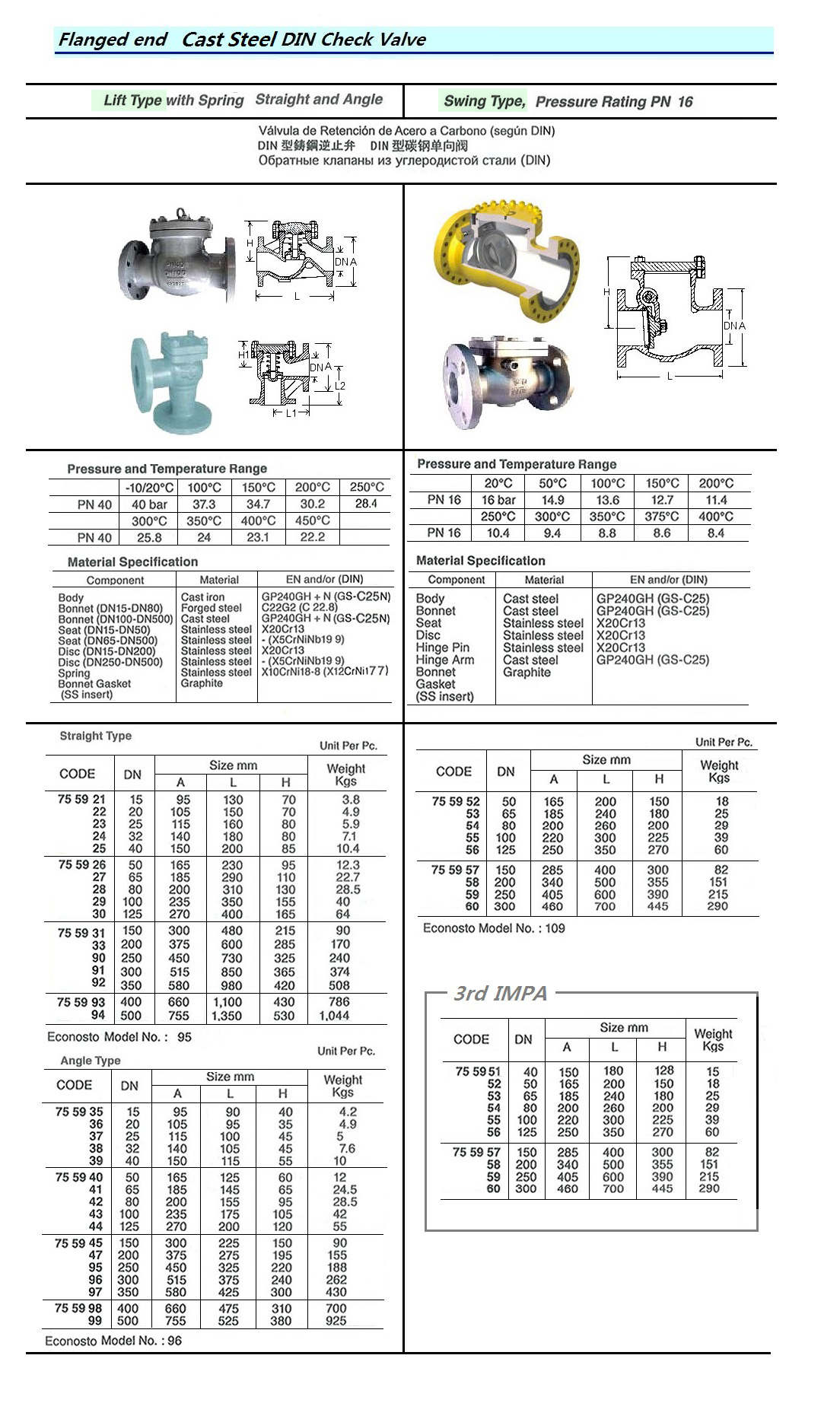 CHECK VALVE (DIN), CAST STEEL, FLANGED, SWING TY, STRAIGHT, PN 16 SIZE DN 125