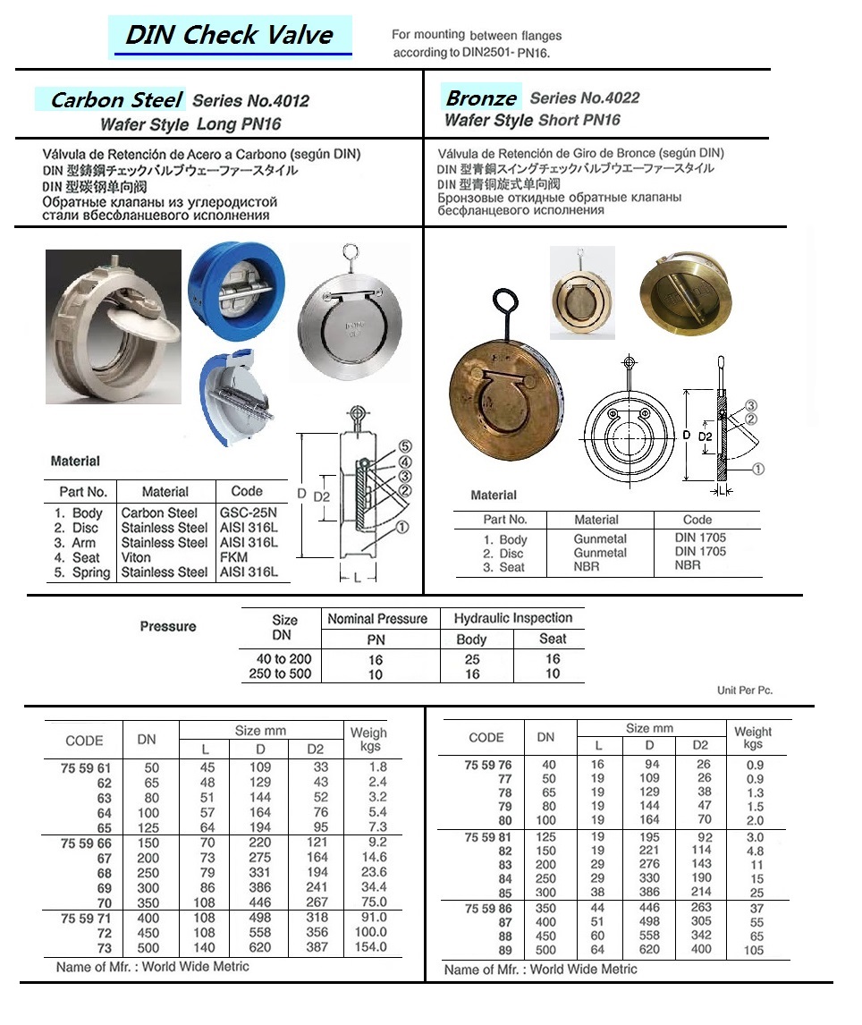 CARBON STEEL CHECK VALVE, WATER STYLE LONG PN 16, SERIES NO.4012, DN 80