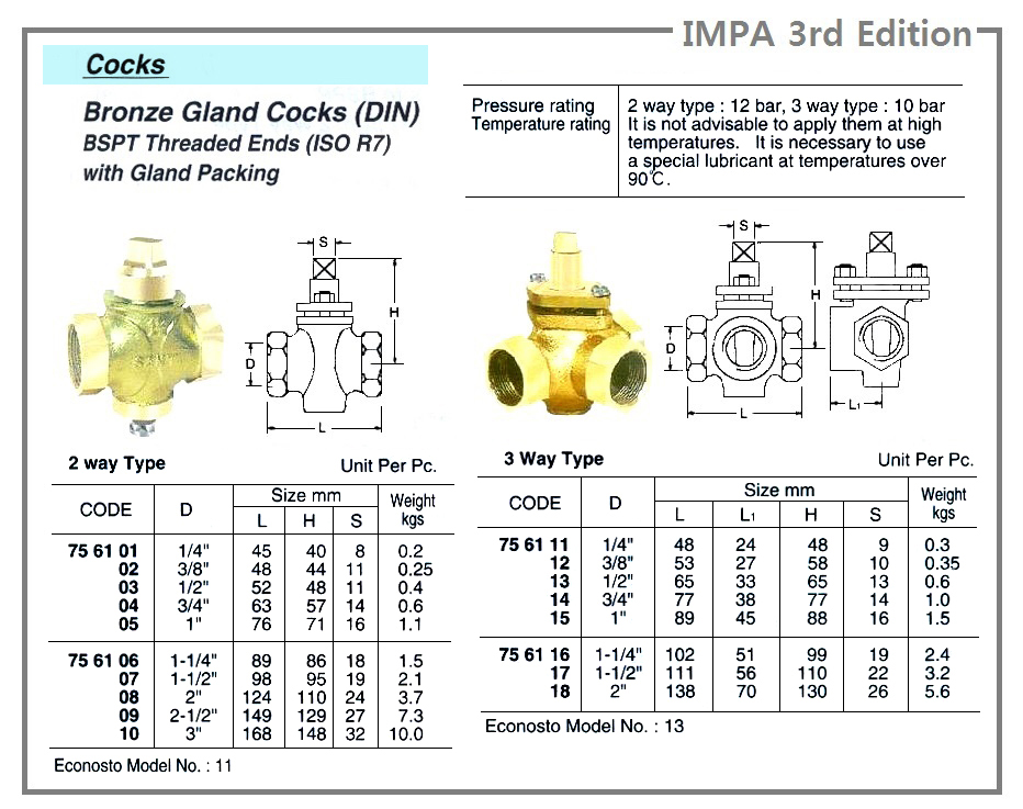 DIN GLAND COCK (PLUG VALVE), BRONZE, BSPT THREAD END, 2 WAY TY, D 1/2"