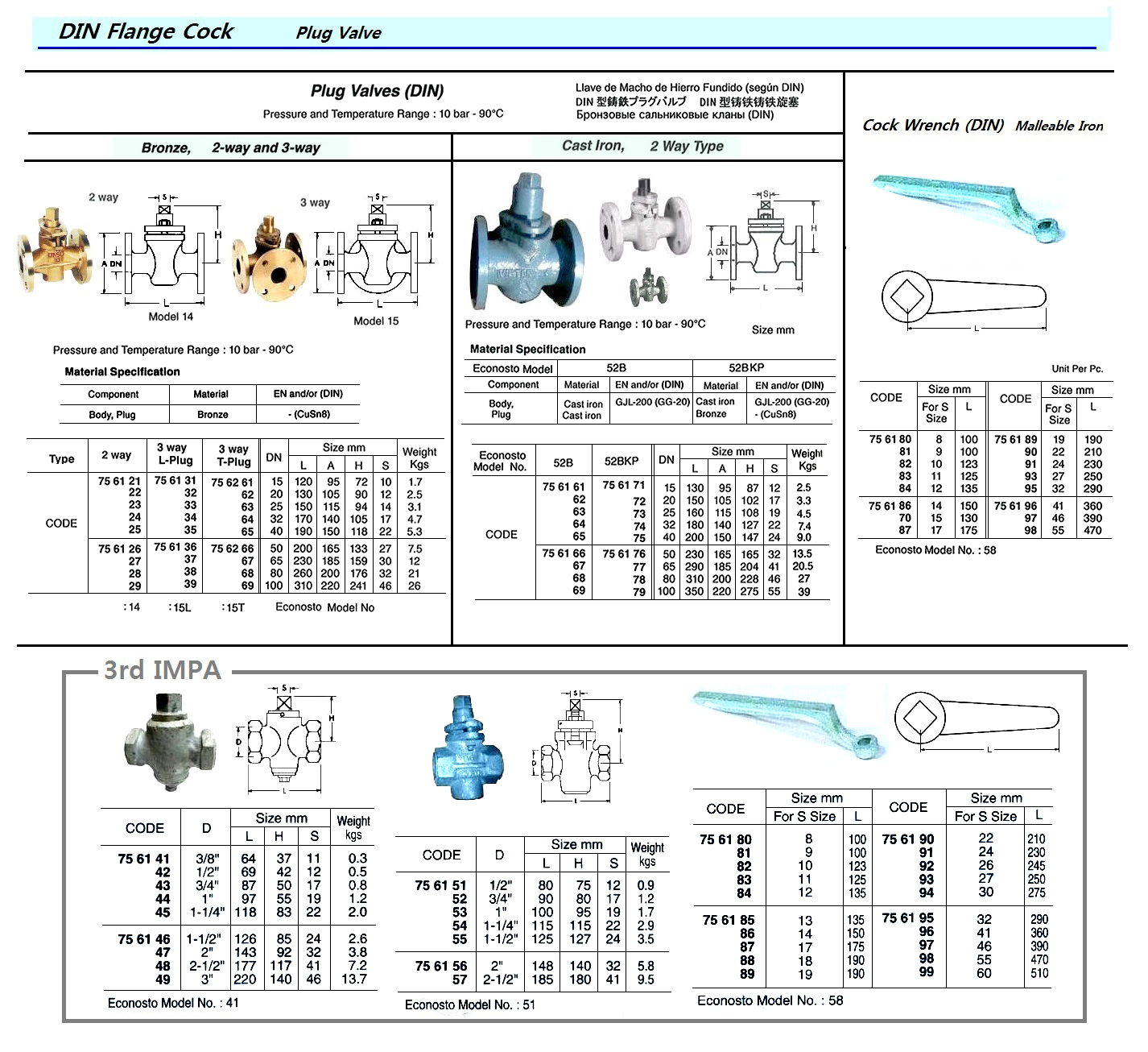 DIN GLAND COCK (PLUG VALVE) BRONZE, DIN FLANGED, 3 WAY T-PLUG TYPE, DN 65