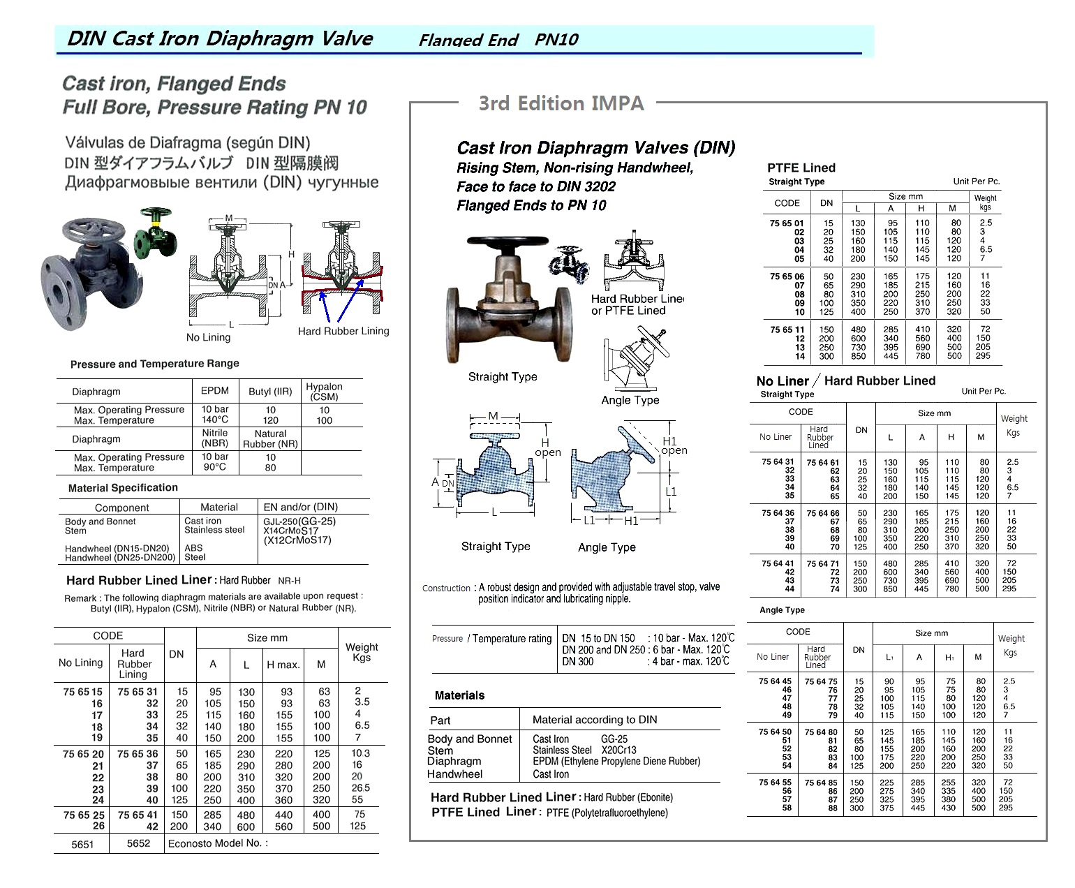 DIAPHRAGM VALVE (DIN), CAST IRON, FLANGED END, HARD RUBBER LINING, STRAIGHT, DN 20