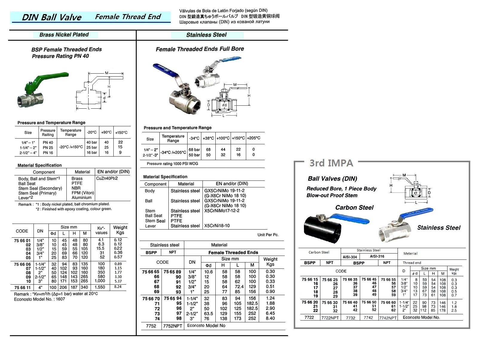 BALL VALVE (DIN), ST.STEEL ANSI-304, BSPP THREADED ENDS, REDUCED BORE, 1 PC BODY, SIZE D 1-1/2"