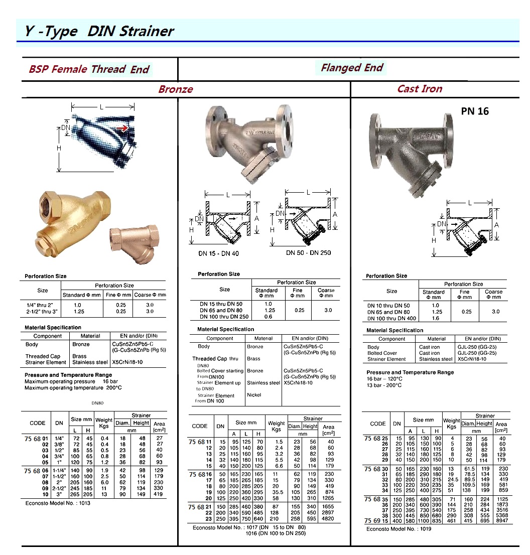 STRAINER (DIN), BRONZE, Y-TYPE, BSP FEMALE THREAD, SIZE DN 2"