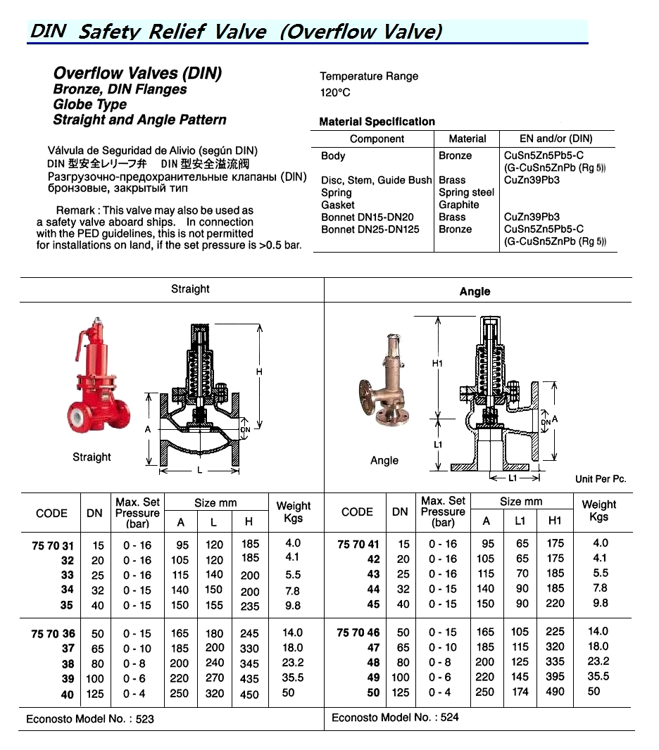 OVERFLOW VALVE (DIN), BRONZE, DIN FLANGE, ANGLE TY, ECONOSTO MODEL 524, SIZE DN 100