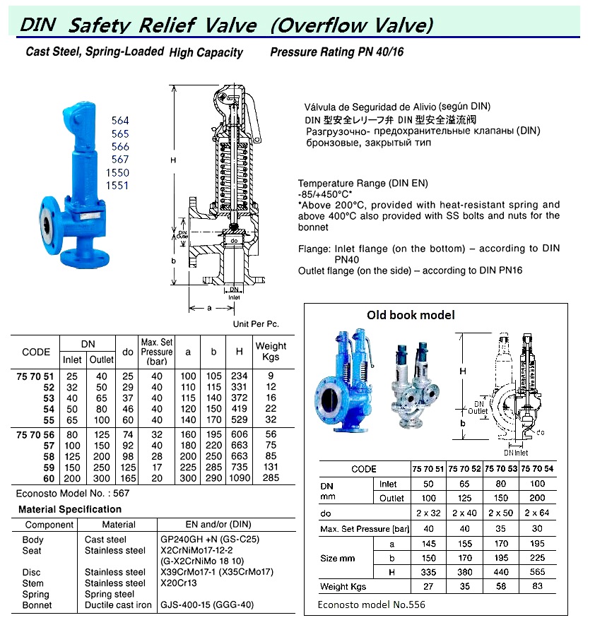 SAFETY VALVE (DIN), CAST STEEL, DIN FLANGE, SPRING-LOADED, ANGLE TY, ECONOSTO MODEL 567, IN DN 65, OUT DN 100