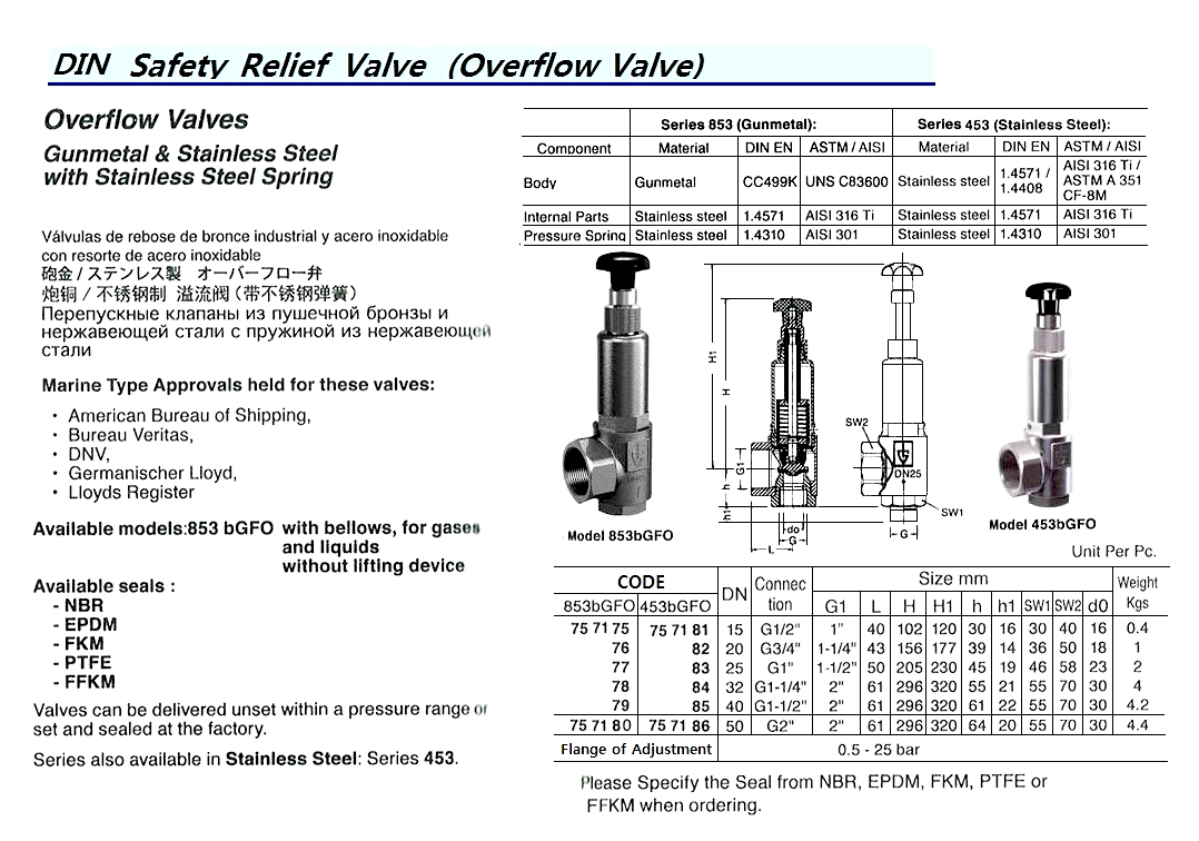 OVERFLOW VALVE (DIN), GUNMETAL, BOTH THREADED END, WITH ST.STEEL SPRING LIFTING DEVICE, 853bGFO, DN G3/4"