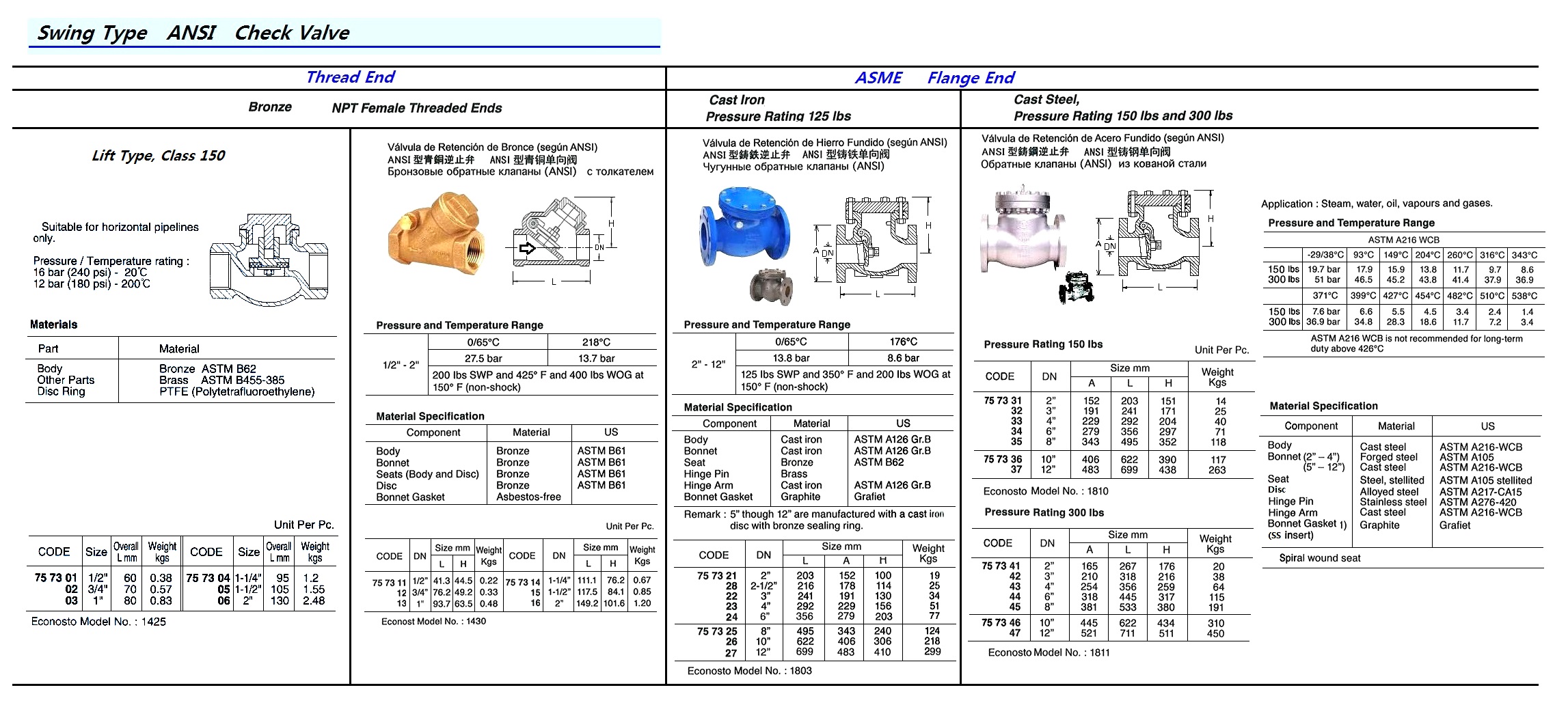 CHECK VALVE (ANSI), CAST STEEL, ASME FLANGE, SWING TY, 300 LBS, ECONOSTO 1811, SIZE DN 10"