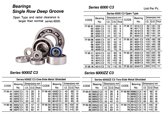 BALL BEARING, SINGLE ROW DEEP GROOVE, OPEN TY, 6007 C3