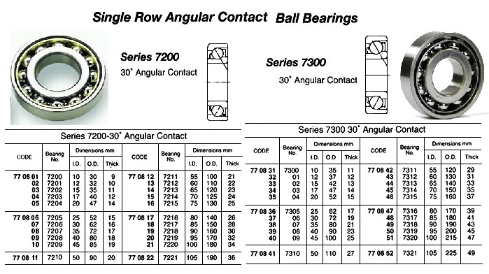 BALL BEARING, SINGLE ROW ANGULAR CONTACT NO.7306 | (2009-8)