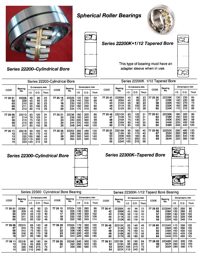 772557