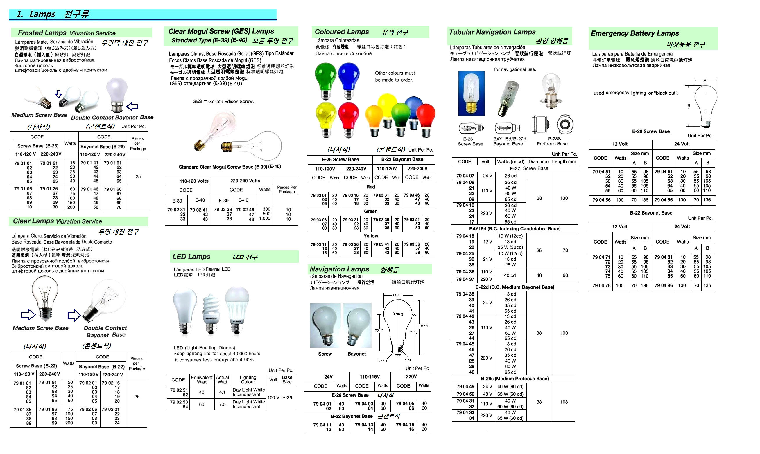 790427