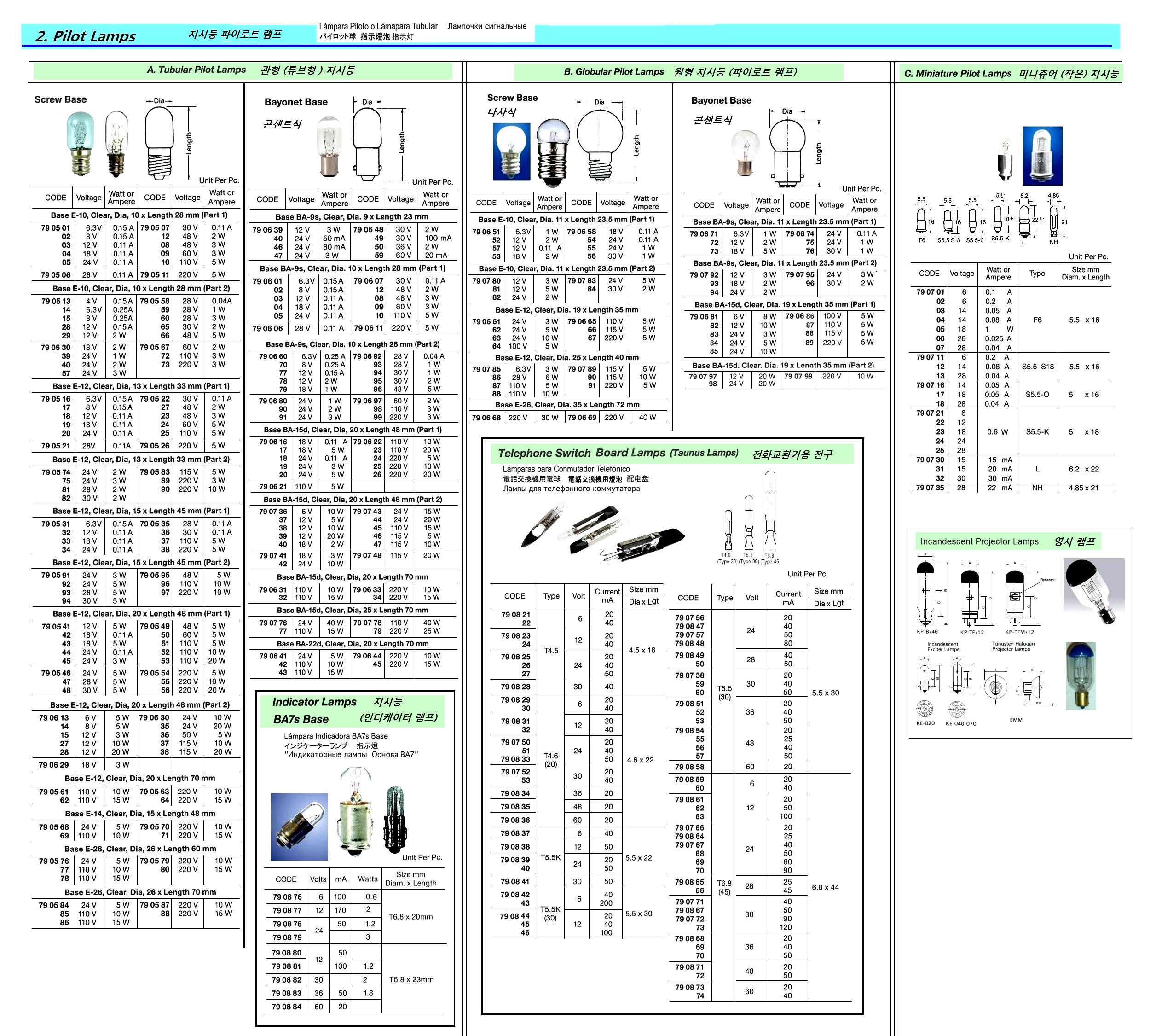 790780
