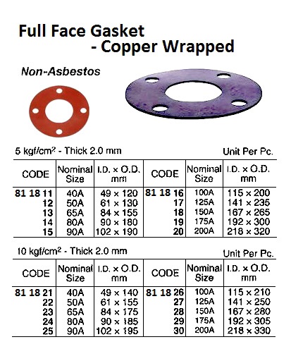 IMPA Code 811819 811819