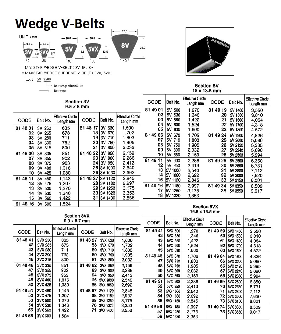 814970