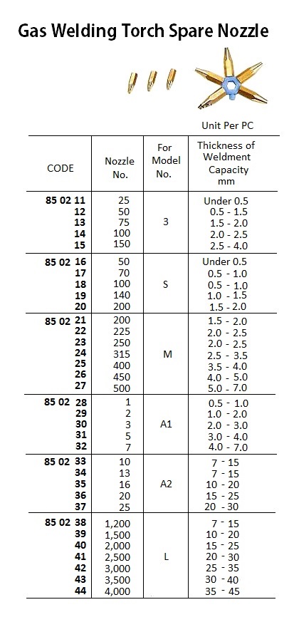850213
