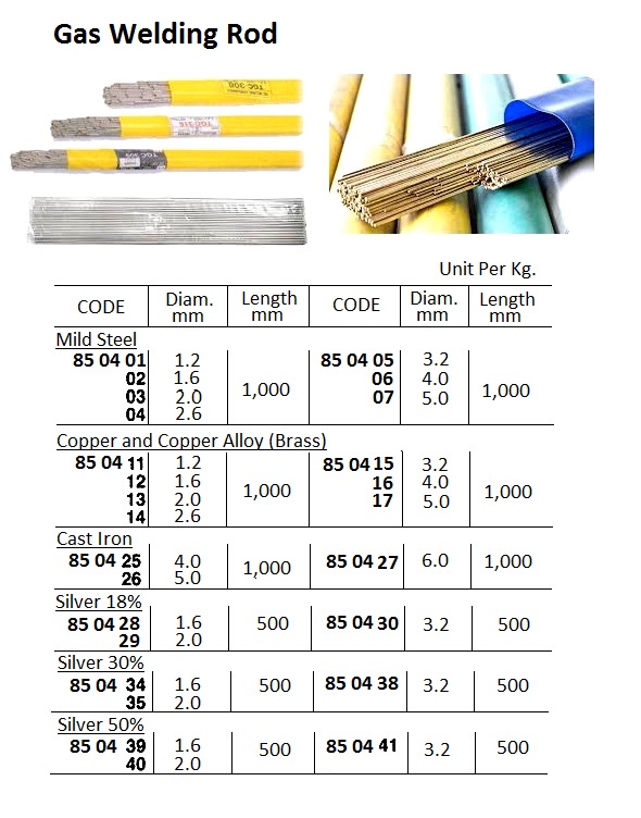 850438