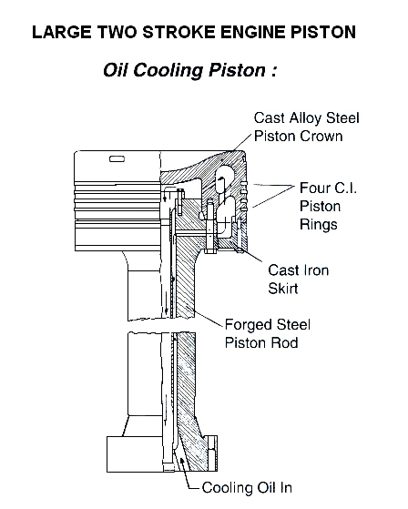 8700C