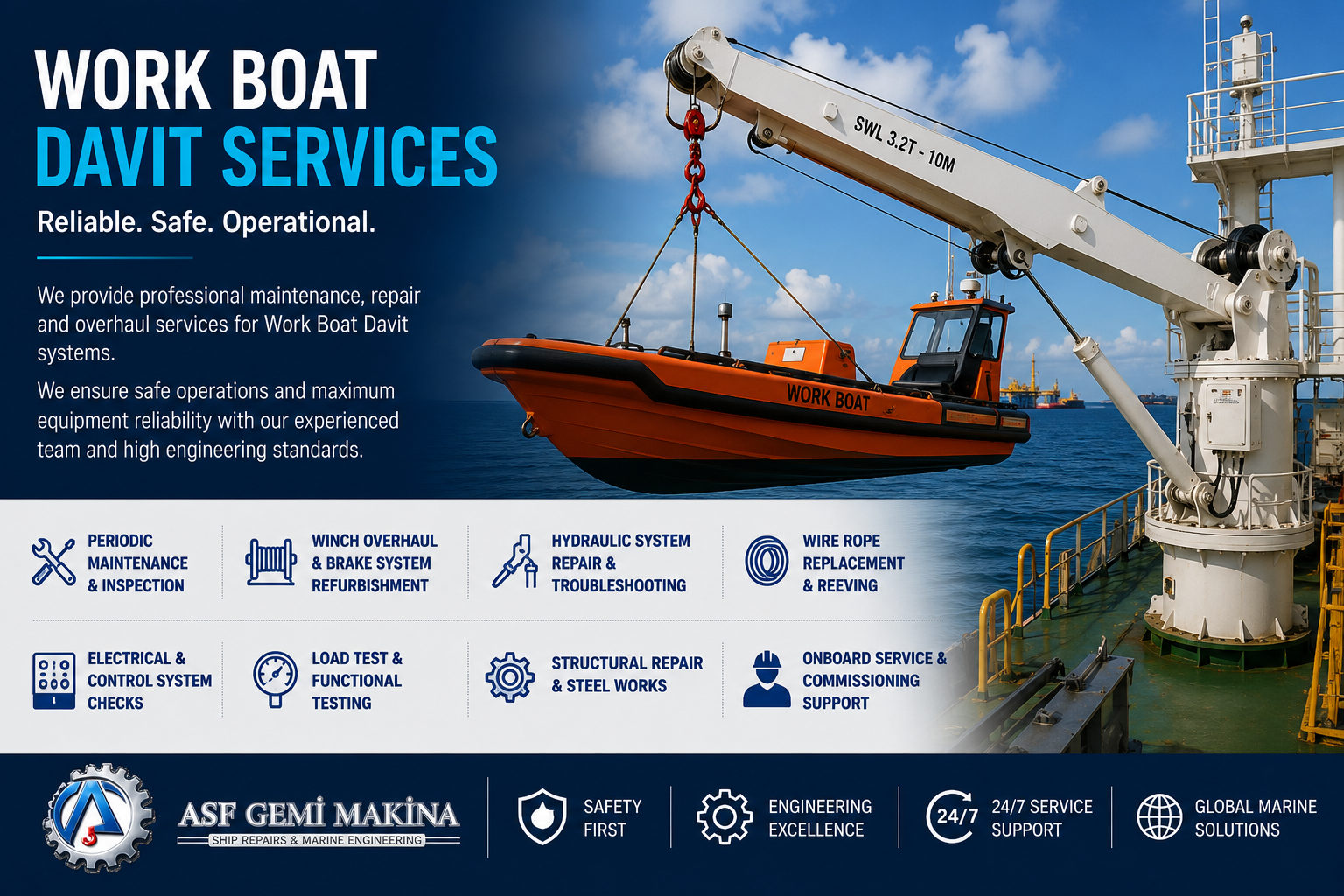 Work Boat Davit Services