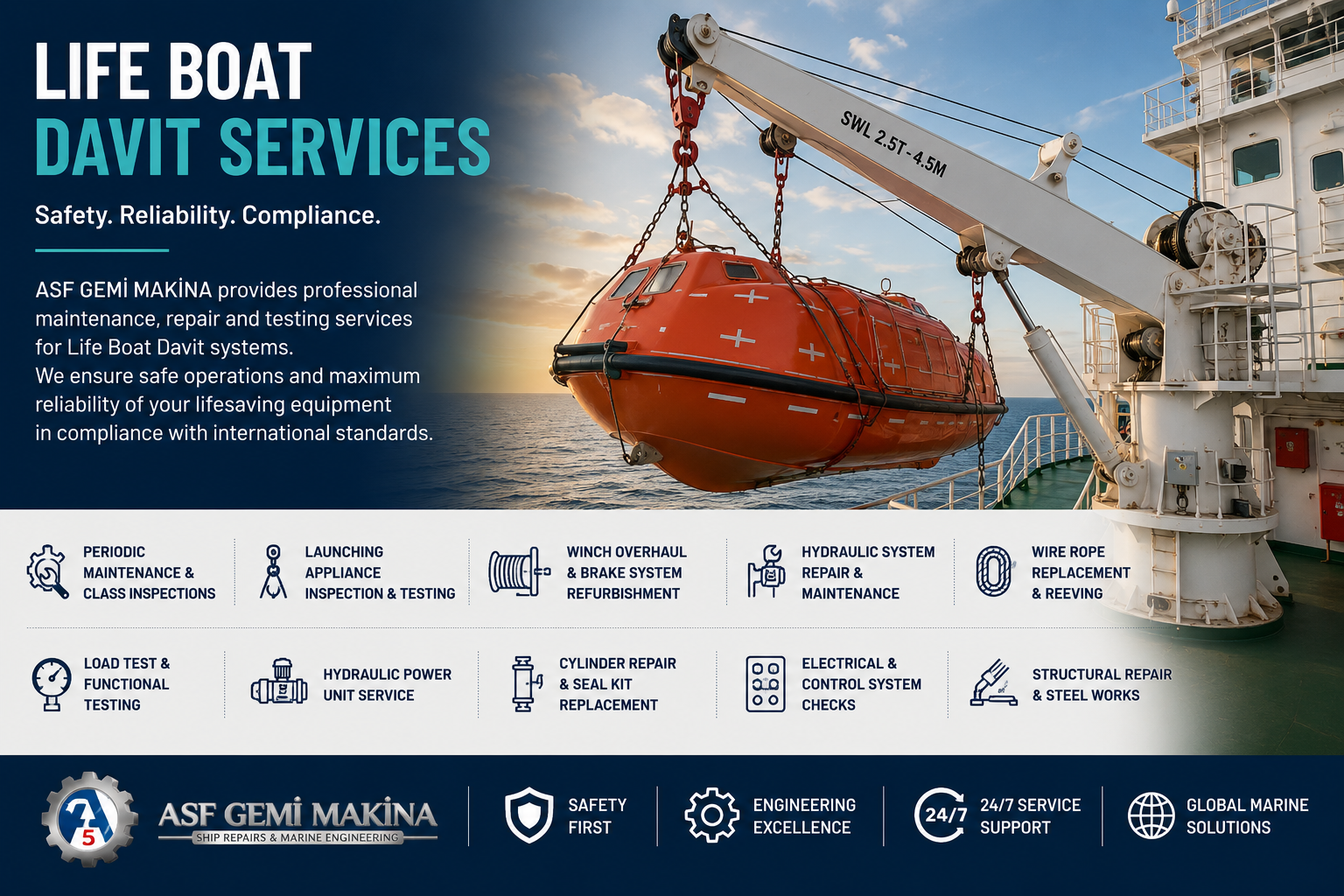 Life Boat Davit Sistemleri