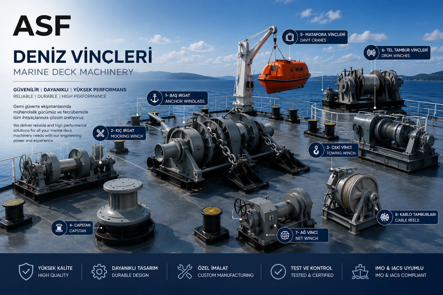 Tamburlu Vinçler